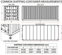 Vlemmix 20FT Container Anhänger 3500 KG Plattform 600x244 - 3 x Achse je 1350 KG TWISTLOCK