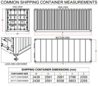 Vlemmix 10FT Container Anhänger 3500 KG Plattform 300x244 - 2 x Achse je 1800 KG
